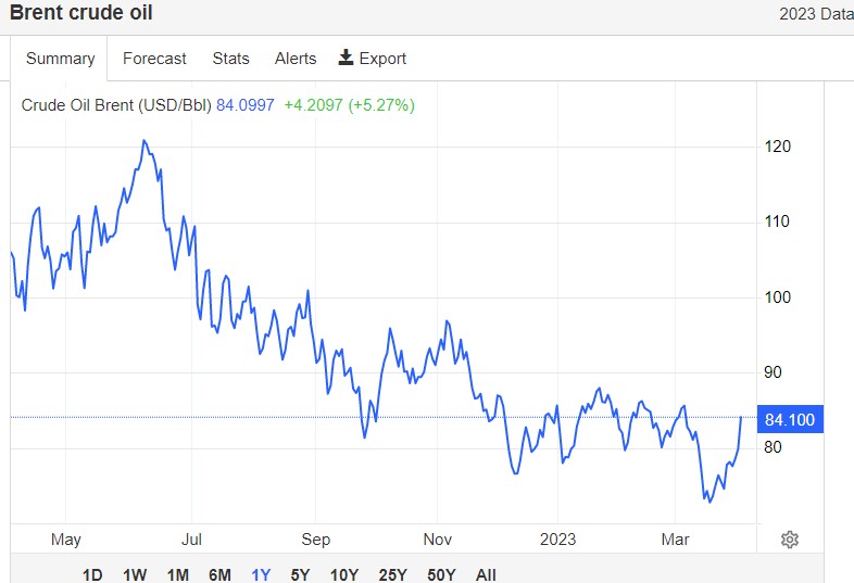 合成胶基本面并未好转 本周将再度抛储天然橡胶
