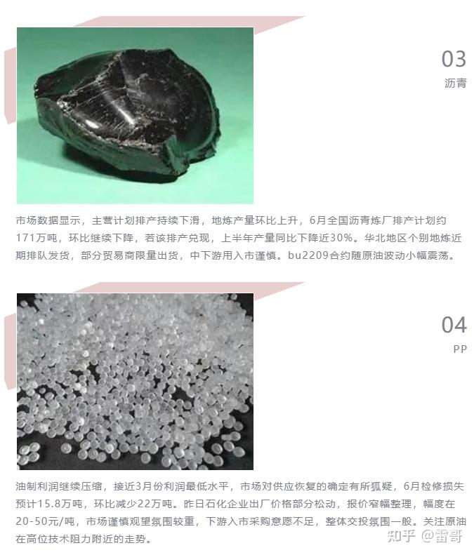 12月10日收盘合成橡胶期货持仓较上日增持1819手