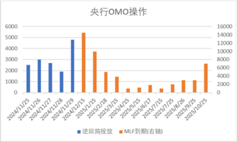 非银存款自律倡议落地 银行理财迎“三变”