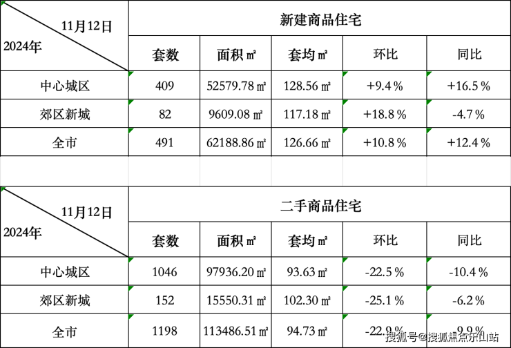 2024年12月11日今日合成橡胶最新价格表