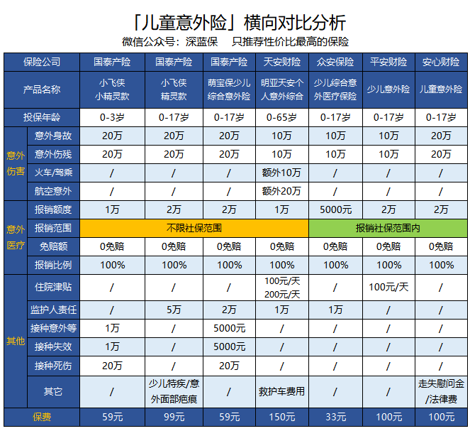 国泰产险：搭建“健康管理定制化平台” 为“幸福生活”加码