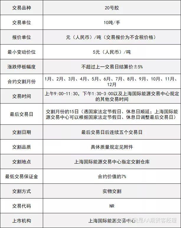 12月11日收盘合成橡胶期货资金流入4331.79万元