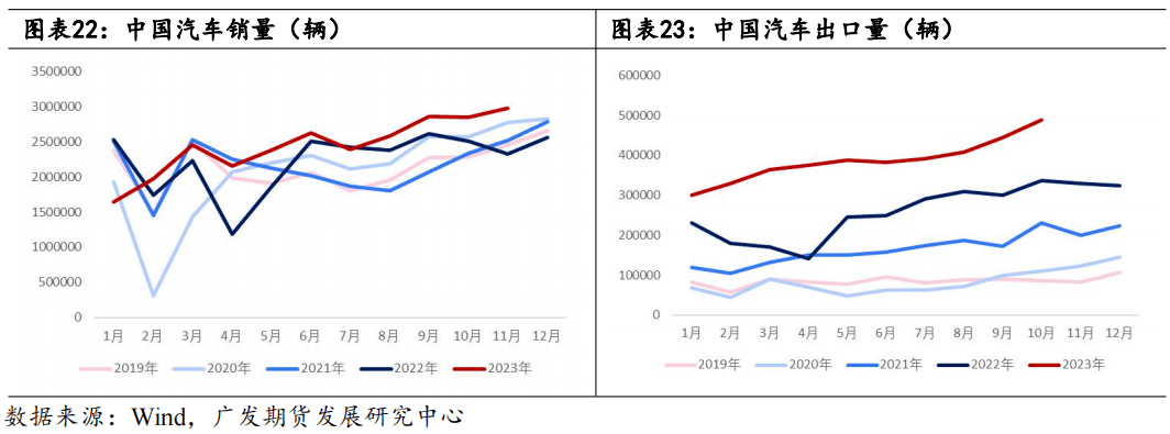 2024年12月12日今日合成橡胶最新价格表