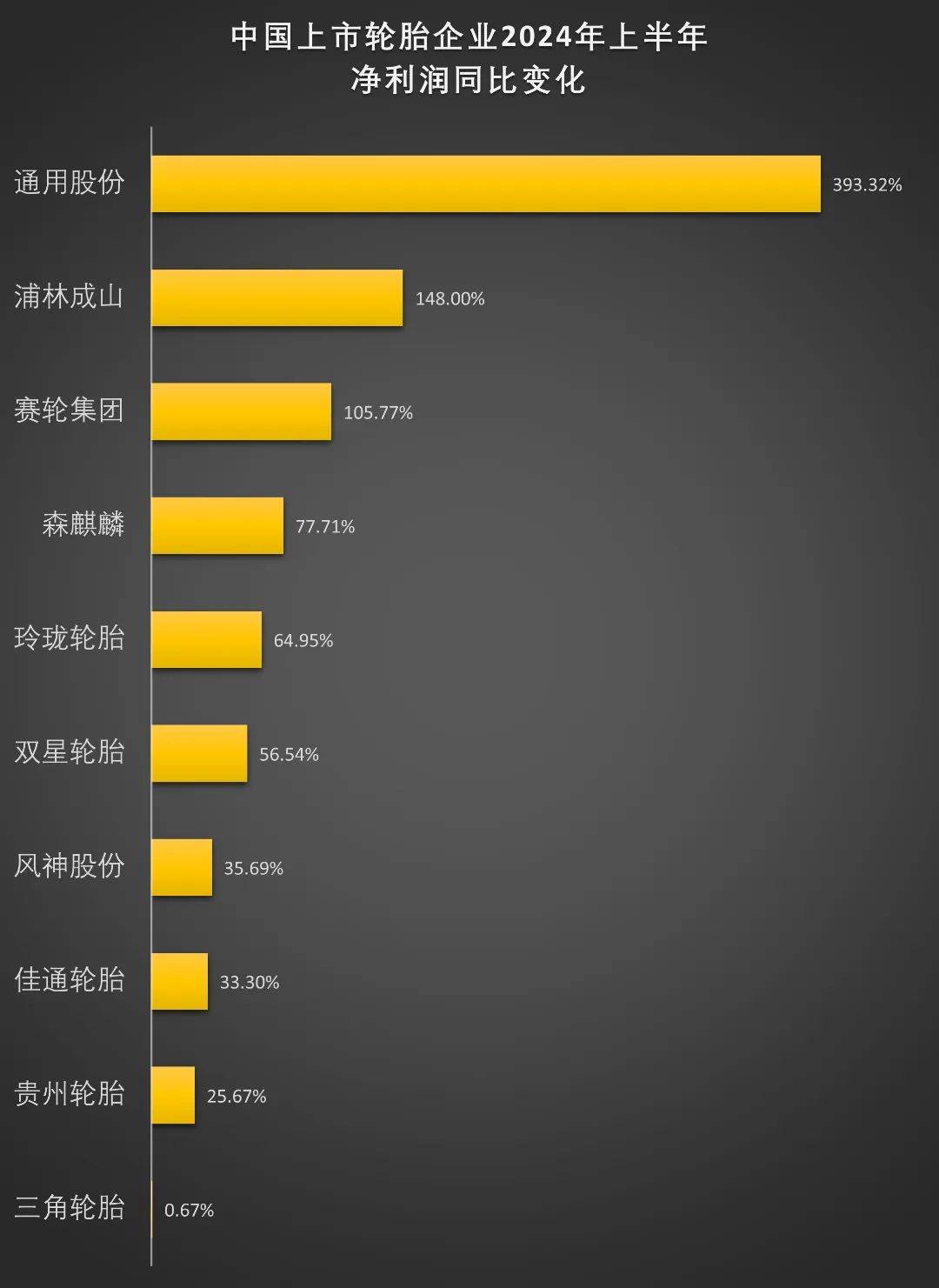 2024年12月16日今日合成橡胶最新价格表