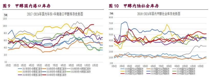 (2024年12月17日)今日合成橡胶期货最新价格行情查询
