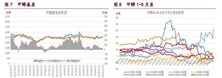 （2024年12月18日）今日合成橡胶期货最新价格行情查询