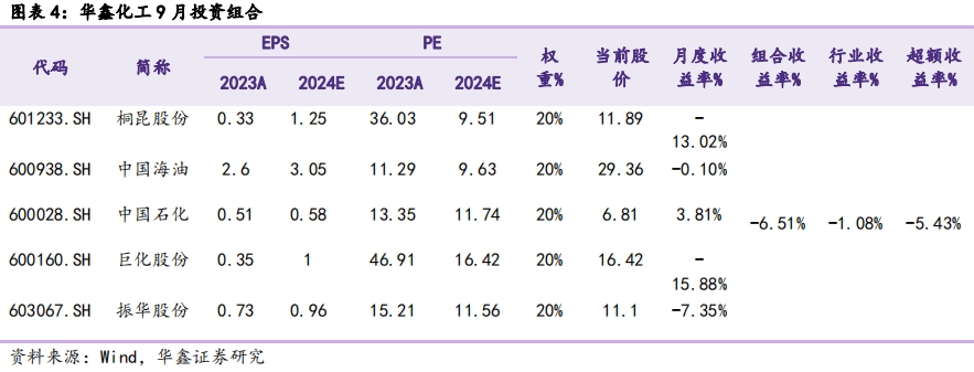 2024年12月18日今日合成橡胶最新价格表