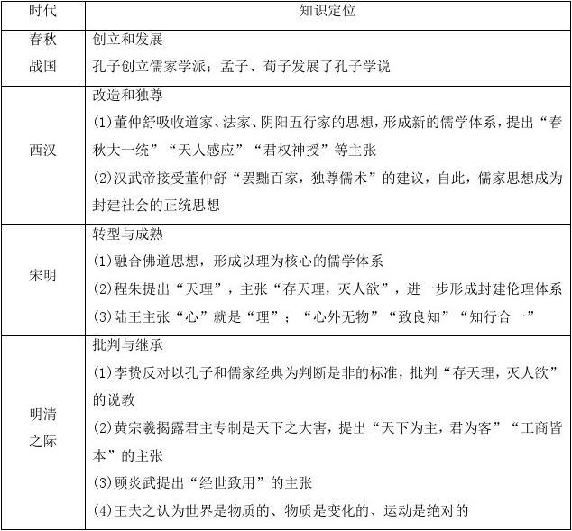 三人行,必有我师焉 “汉语桥”配音秀选手打卡中国儒学馆