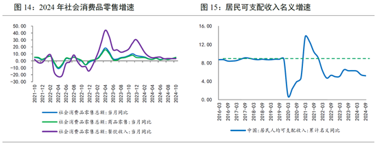 多家外资机构发布2025年投资展望 纷纷看多中国资产