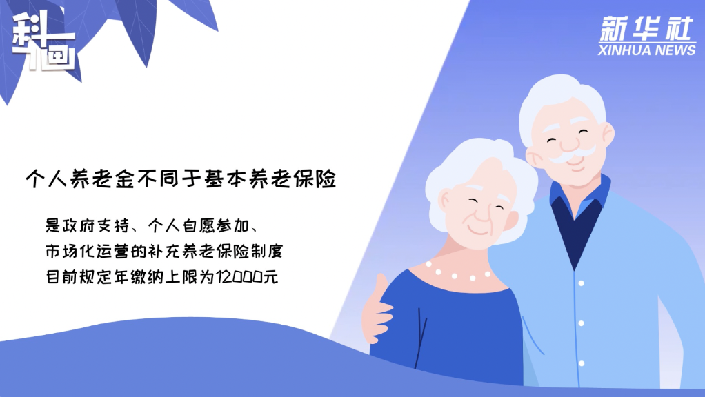 个人养老金全面开闸满一周 券商日均开户与入金大幅抬升