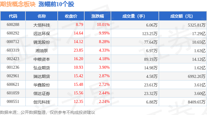 12月23日收盘合成橡胶期货资金流出2991.18万元