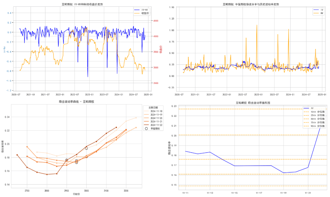 上游丁二烯呈现震荡 合成橡胶期货主力弱势震荡