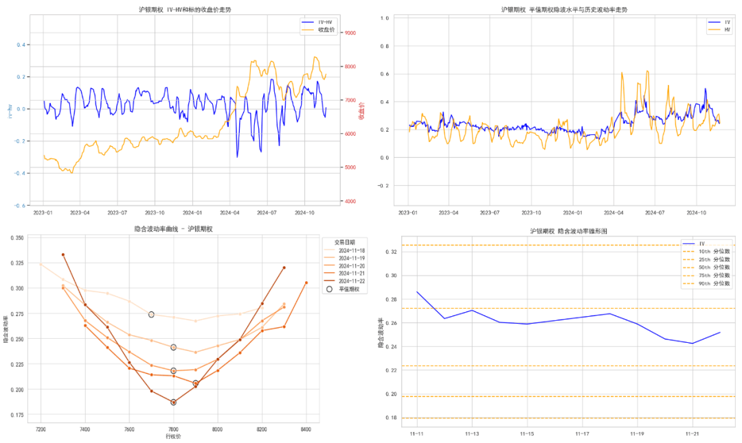 上游丁二烯呈现震荡 合成橡胶期货主力弱势震荡