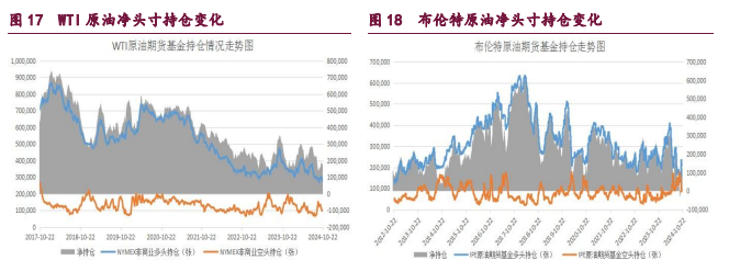 （2024年12月27日）今日合成橡胶期货最新价格行情查询
