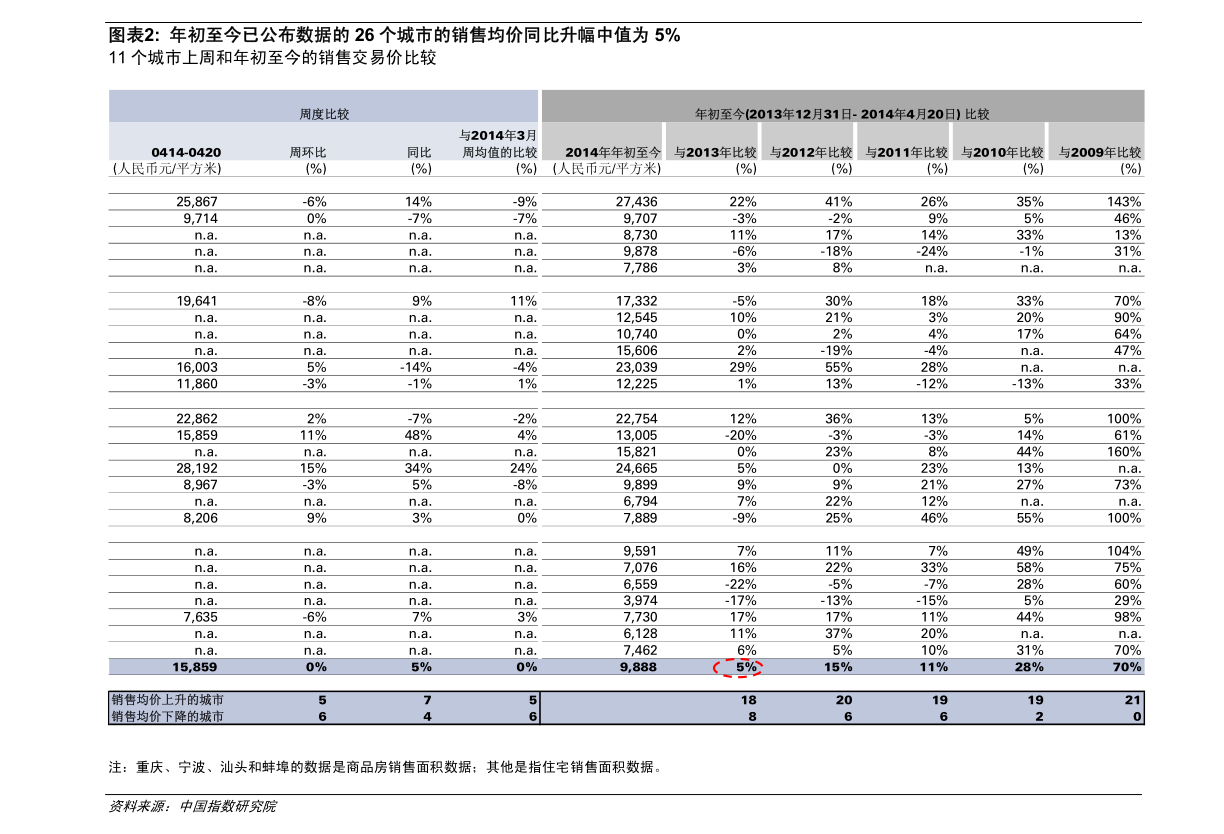 （2025年1月2日）今日合成橡胶期货最新价格行情查询
