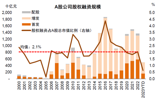 央行启动第二次互换便利操作 金额550亿元