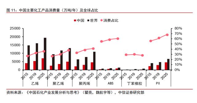 2025年1月6日今日合成橡胶最新价格表