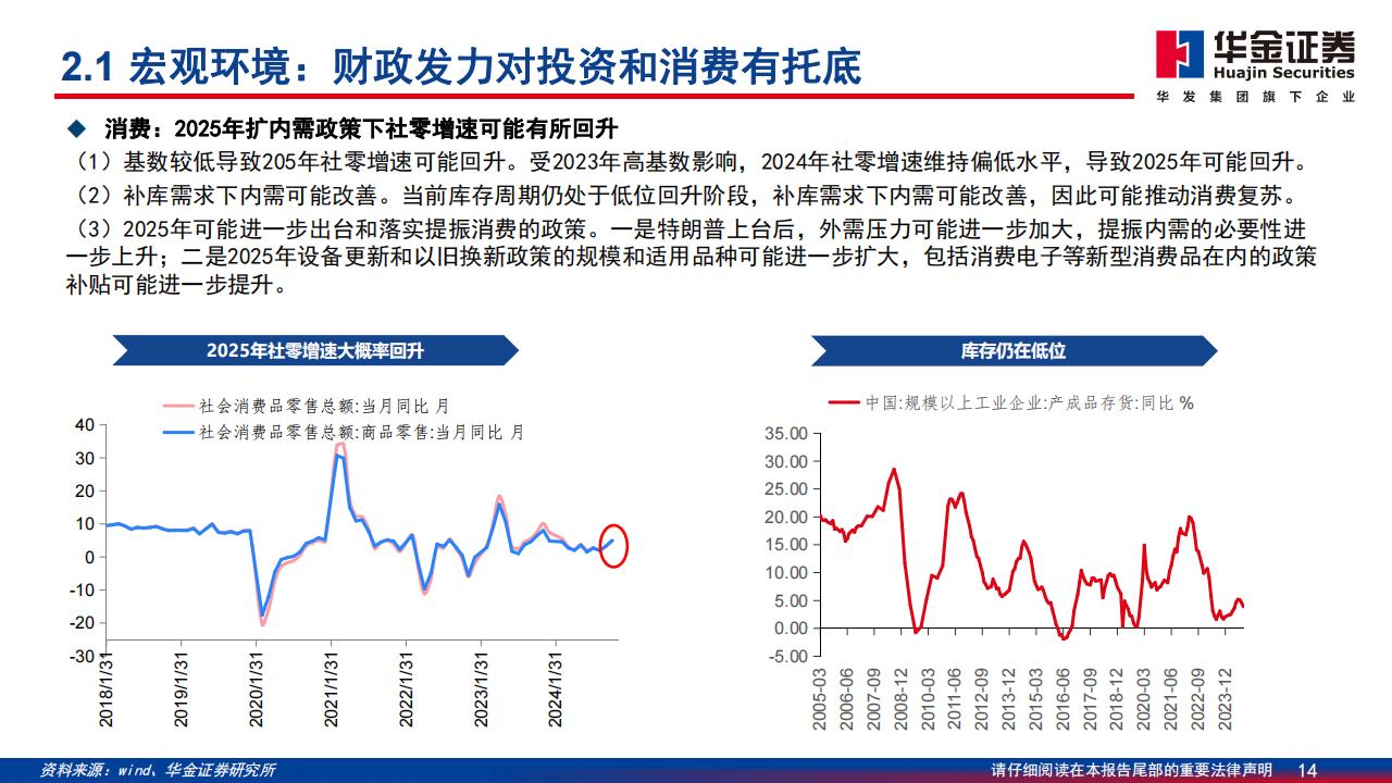 2025券商策略：看好红利与科技主线