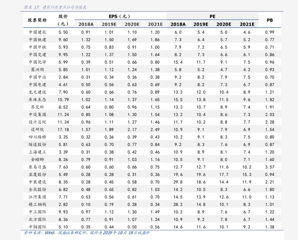 （2025年1月8日）今日合成橡胶期货最新价格行情查询