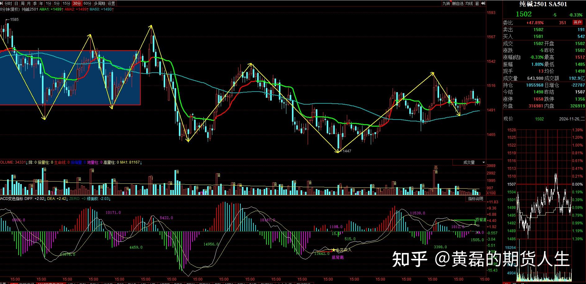 1月8日收盘合成橡胶期货资金流出3693.12万元