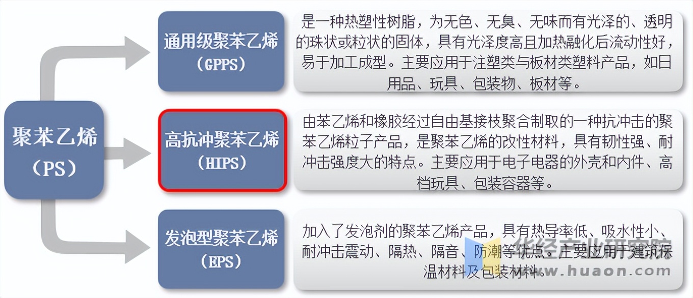 2025年1月10日今日合成橡胶最新价格表