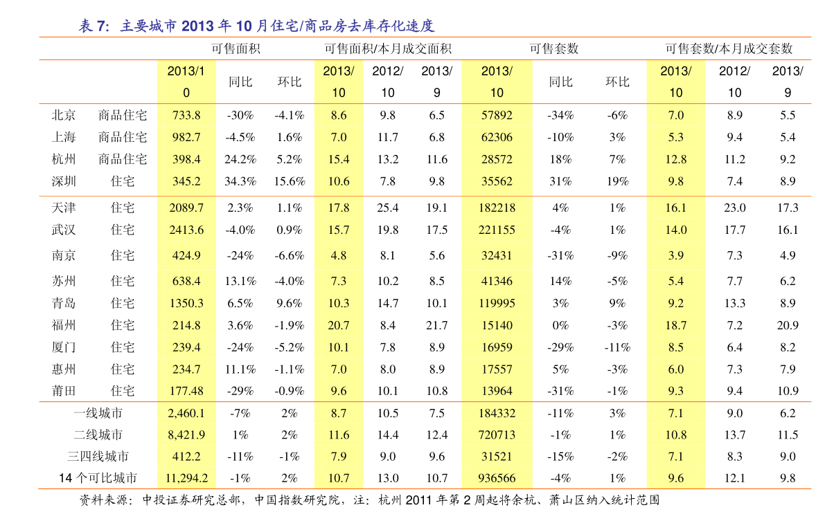 （2025年1月13日）今日合成橡胶期货最新价格行情查询