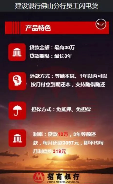 银行消费贷营销热 利率降至“2”字头