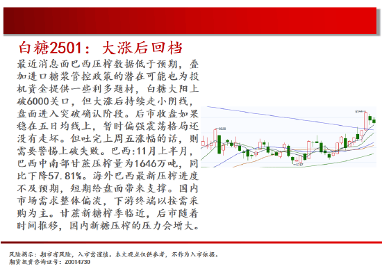 合成橡胶期货1月21日主力小幅上涨0.71% 收报14985.0元