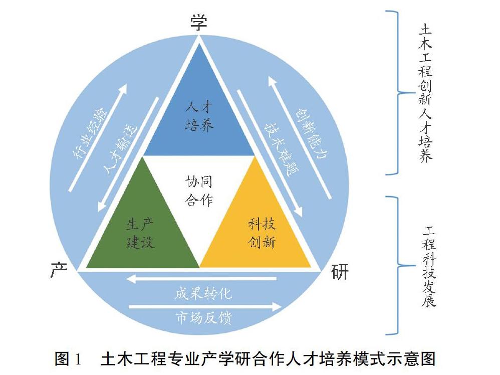 为中医药产业发展注入新动能——“中药经典名方产学研一体化高峰论坛”在珠海举行