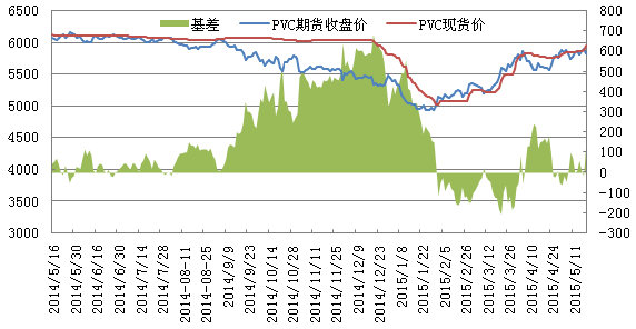 1月23日收盘合成橡胶期货资金流出6769.42万元
