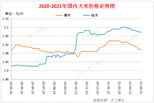 （2025年1月24日）今日合成橡胶期货最新价格行情查询
