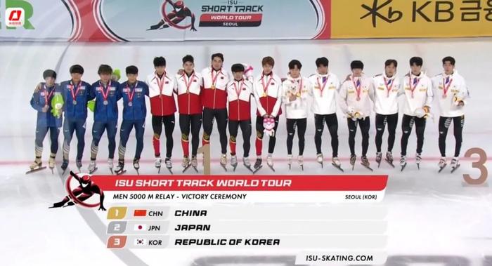 大冬会|中国队夺得短道速滑男子5000米接力冠军