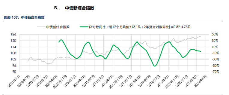 1月24日收盘合成橡胶期货资金流出1.10亿元