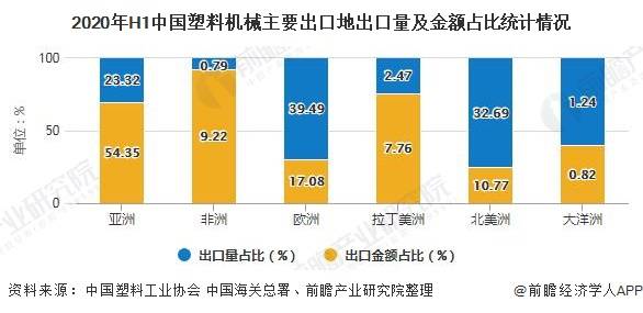 展启新程 共“会”华章|中国塑料机械工业协会会长张剑鸣恭贺新春