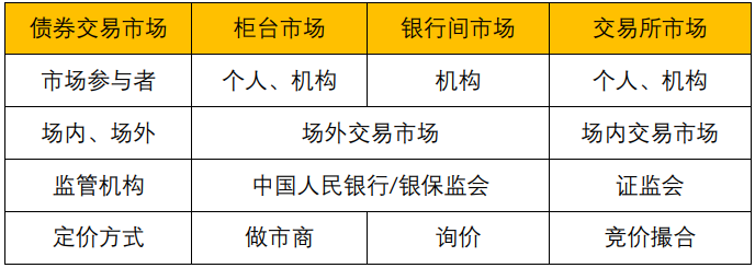 2024年债券通交易量再创新高——人民币债券吸引力提升