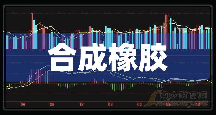 2025年2月6日今日合成橡胶最新价格表