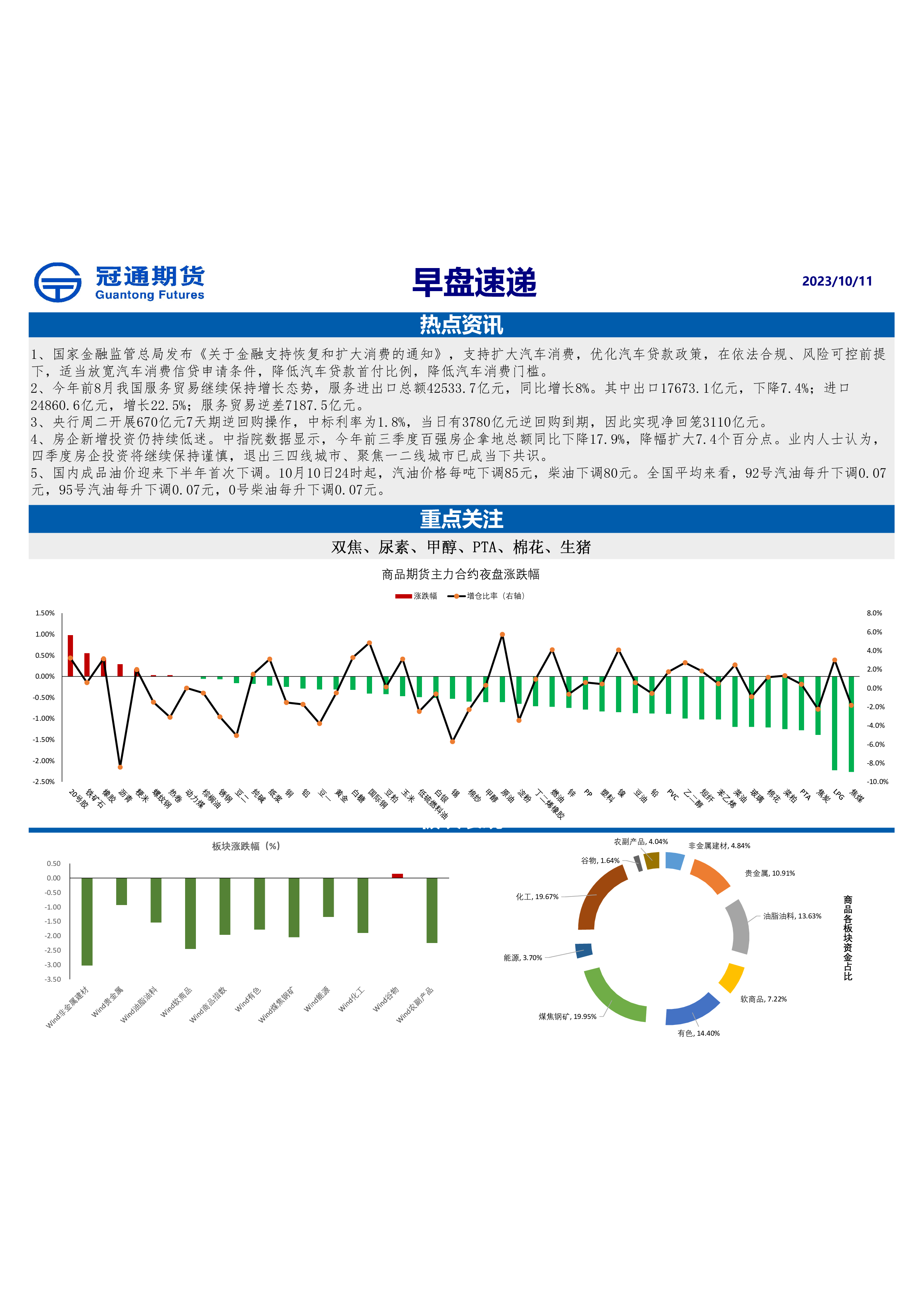 合成橡胶期货2月6日主力小幅上涨0.65% 收报14635.0元