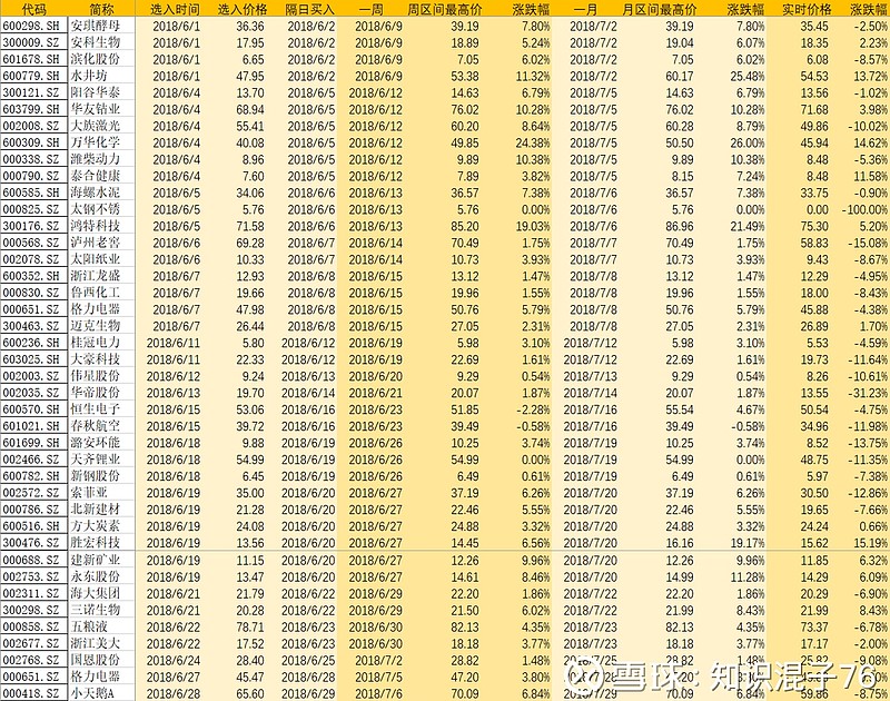 2025年2月7日今日合成橡胶最新价格表