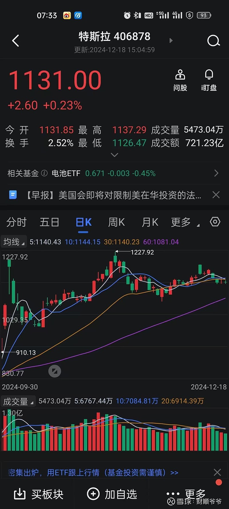 （2025年2月7日）今日合成橡胶期货最新价格行情查询