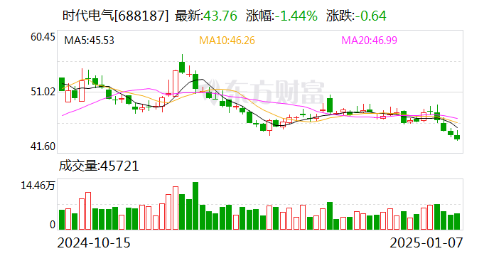 交易热情不减 多家券商披露股份回购最新进展