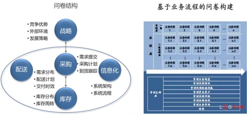 【库存】2月12日丁苯库存量2.45万吨