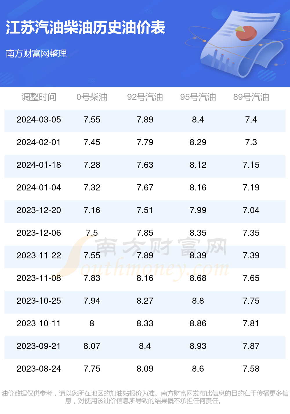 2025年2月13日今日合成橡胶最新价格表