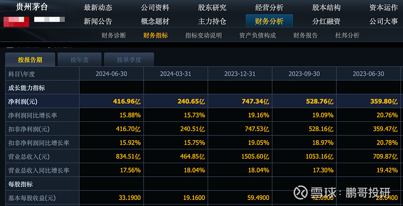 提早布局影视传媒板块 多只基金净值显著攀升