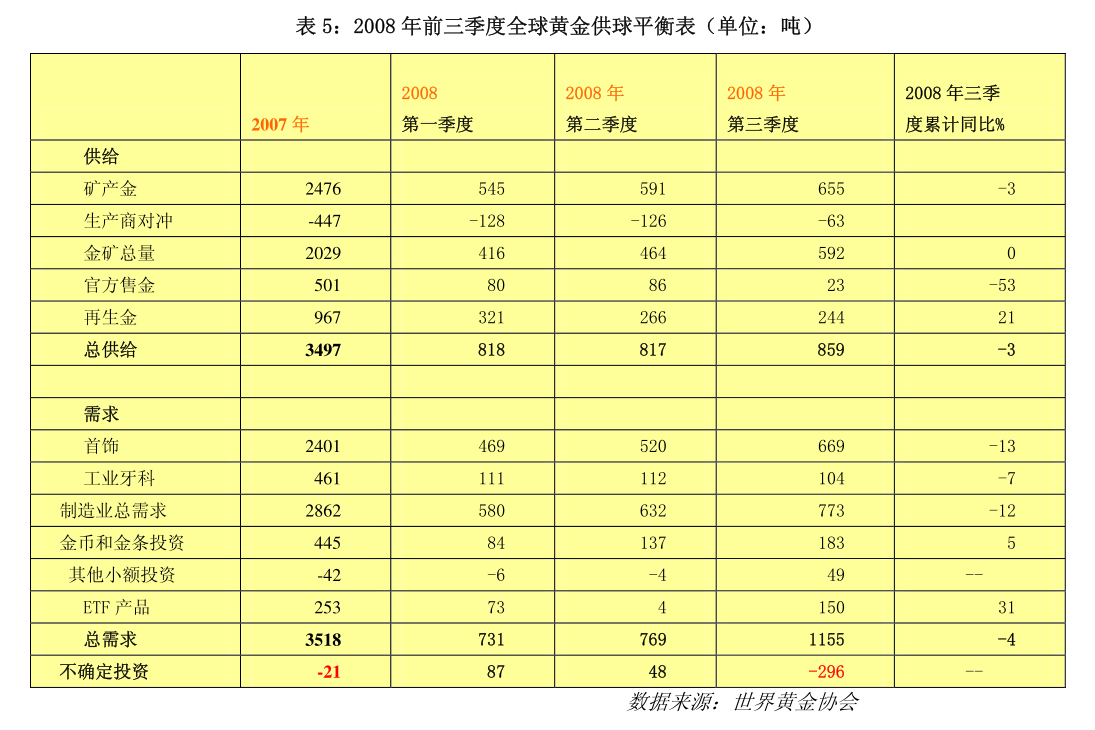 （2025年2月19日）今日合成橡胶期货最新价格行情查询