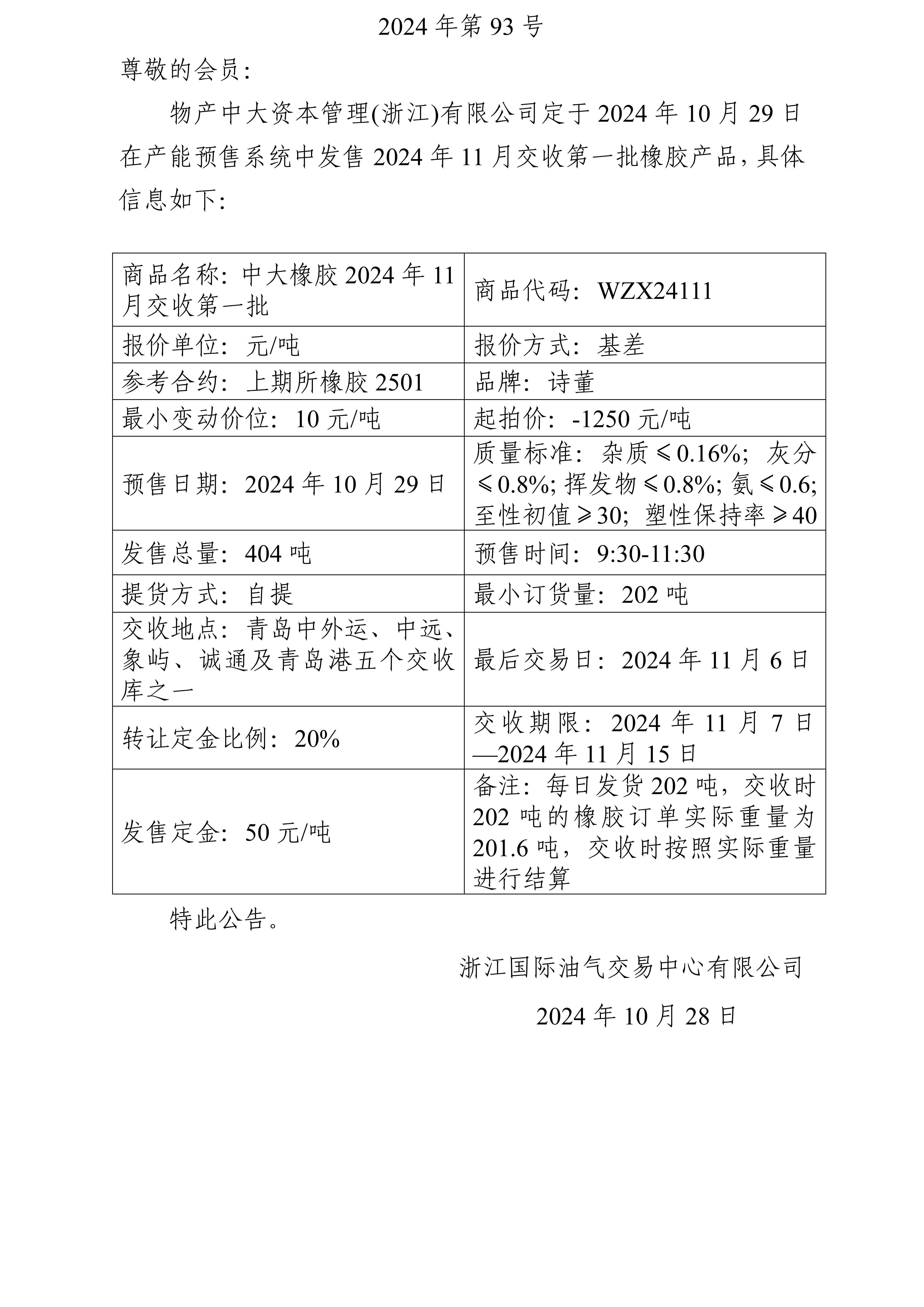 （2025年2月20日）今日合成橡胶期货最新价格行情查询