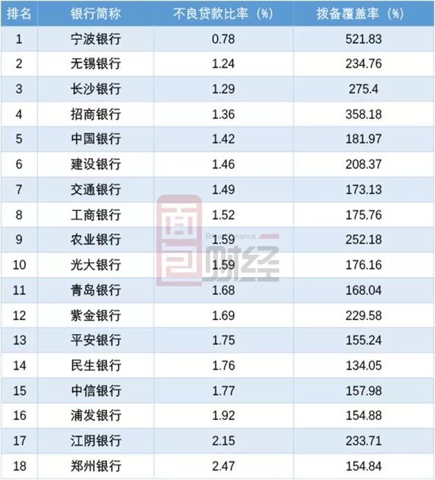 银行业“春风化雨”频出实招 加大金融服务民营企业力度