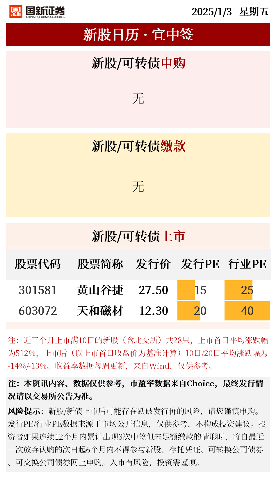 （2025年2月26日）今日合成橡胶期货最新价格行情查询