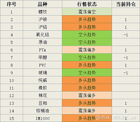 （2025年2月27日）今日合成橡胶期货最新价格行情查询