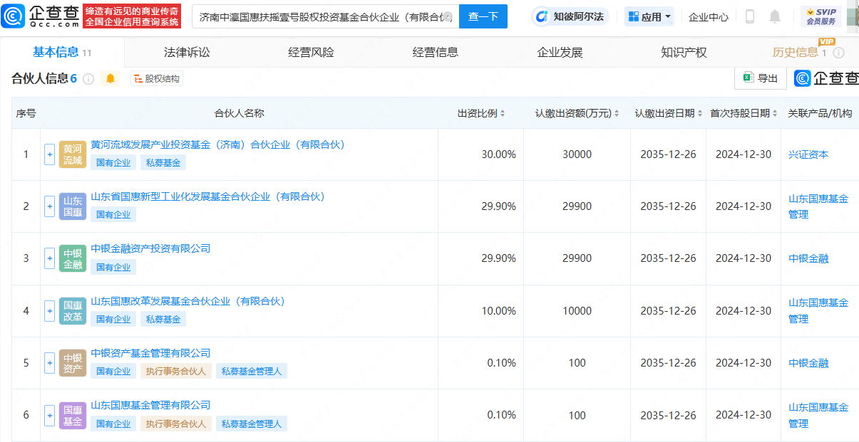 两部门：推动金融资产投资公司股权投资试点有序扩围