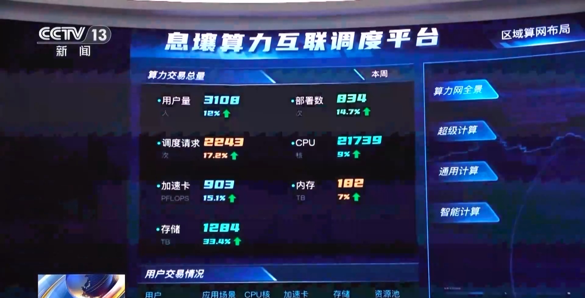 “智变”提速 DeepSeek金融“朋友圈”持续扩容